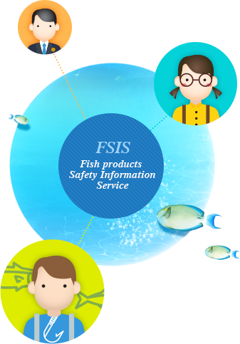 FSIS(Fish products Safety Information Service)